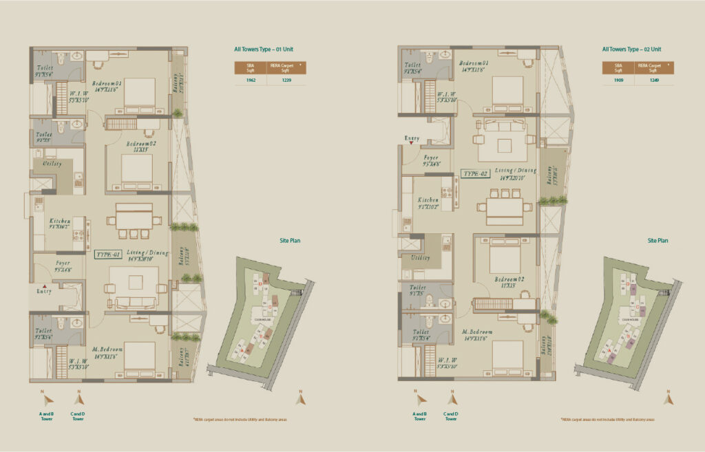 3 BHK