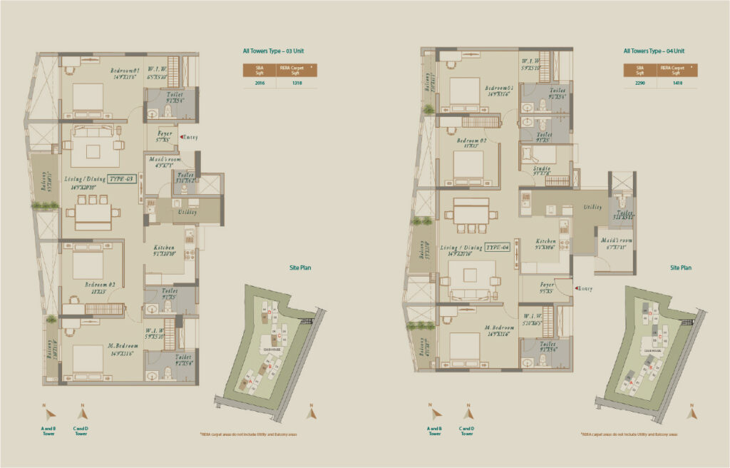 3 BHK