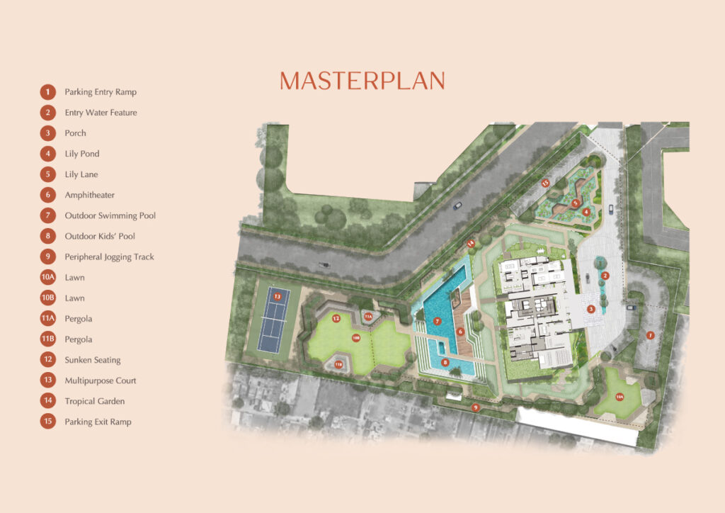 Master Plan