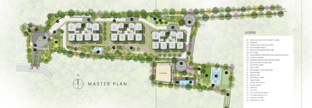Master Plan