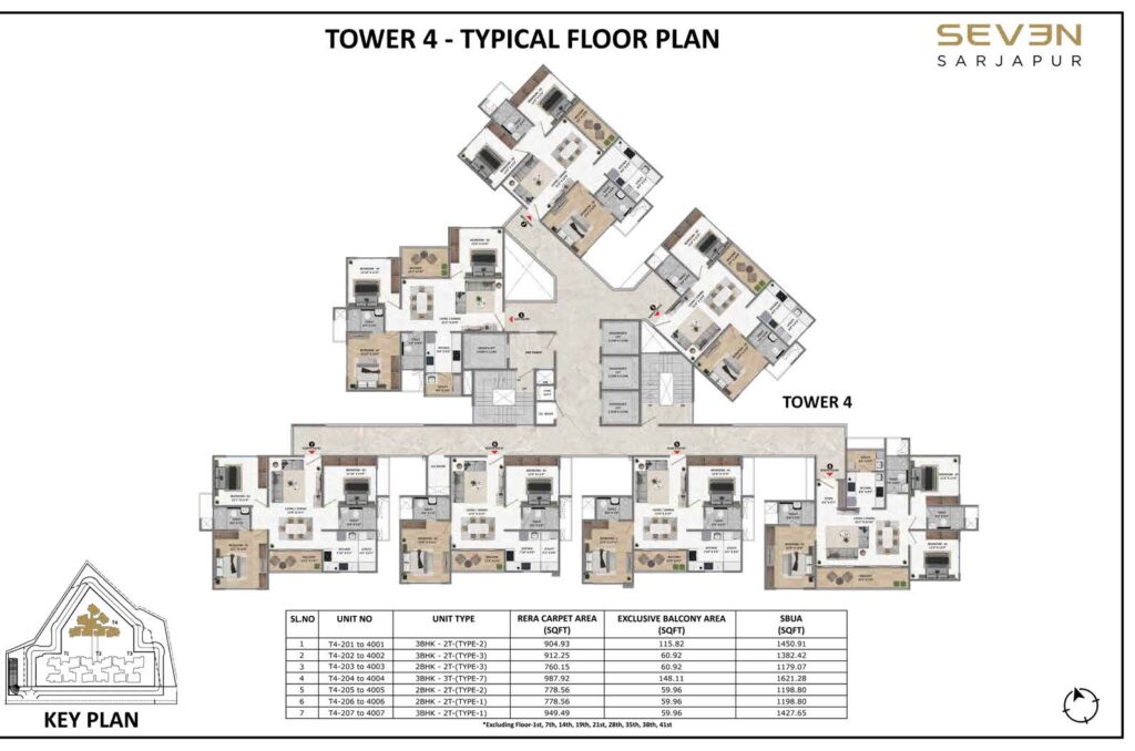 Tower Plans