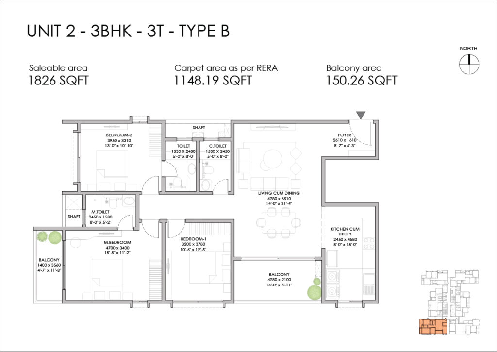 Unit Plans