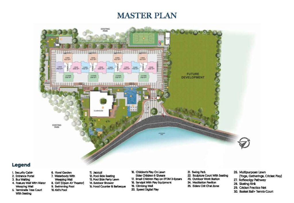 Master Plan