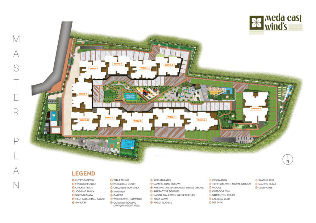 Master Plan