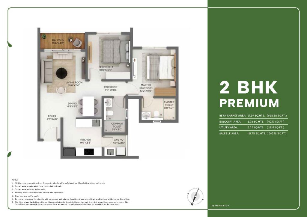 2 BHK